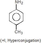 Acidity & Basicity of Organic Compounds | Chemistry for JEE Main & Advanced